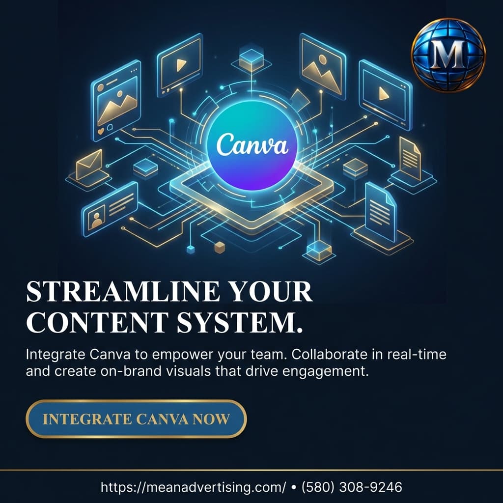 Canva Integration Business Growth