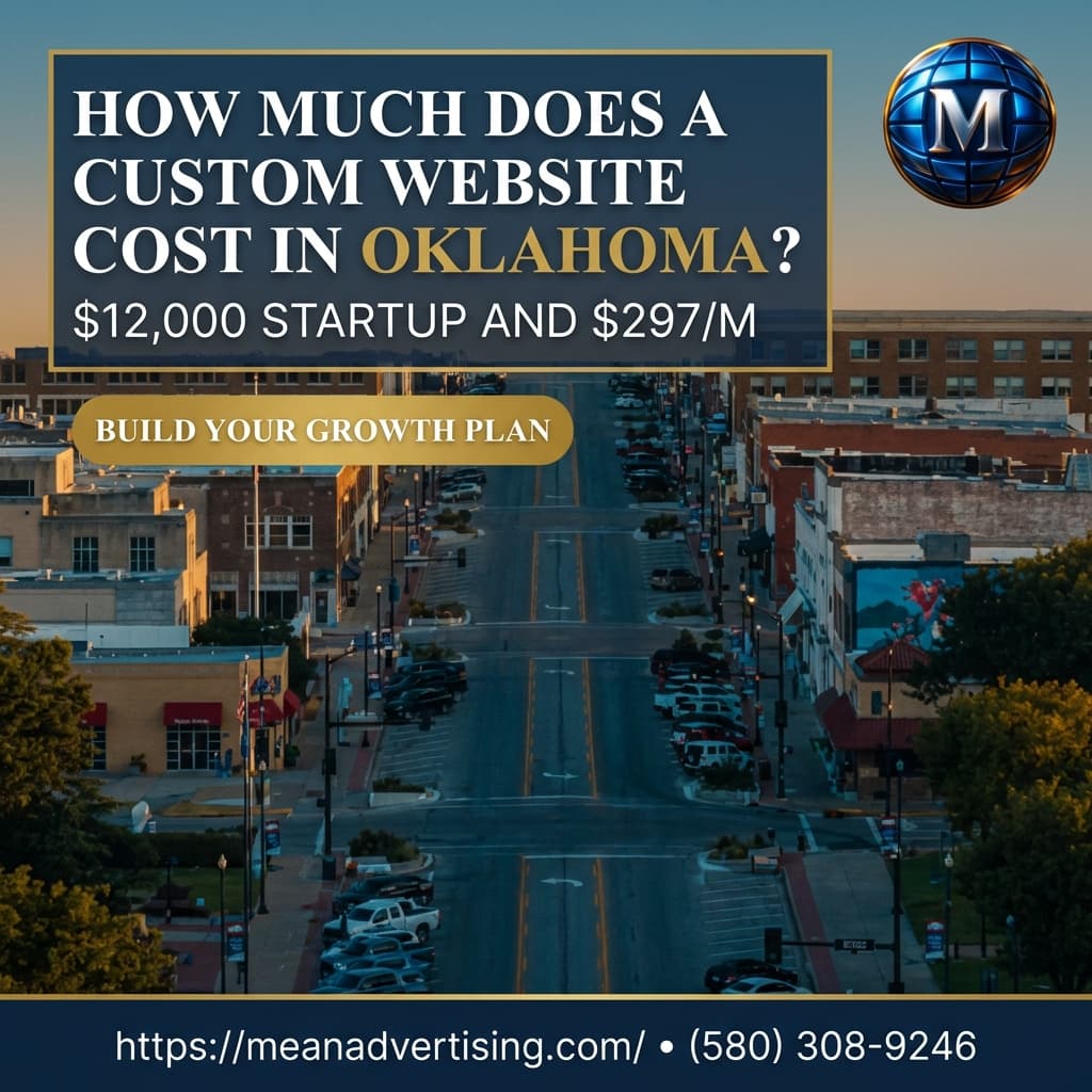 Custom Website Cost Oklahoma