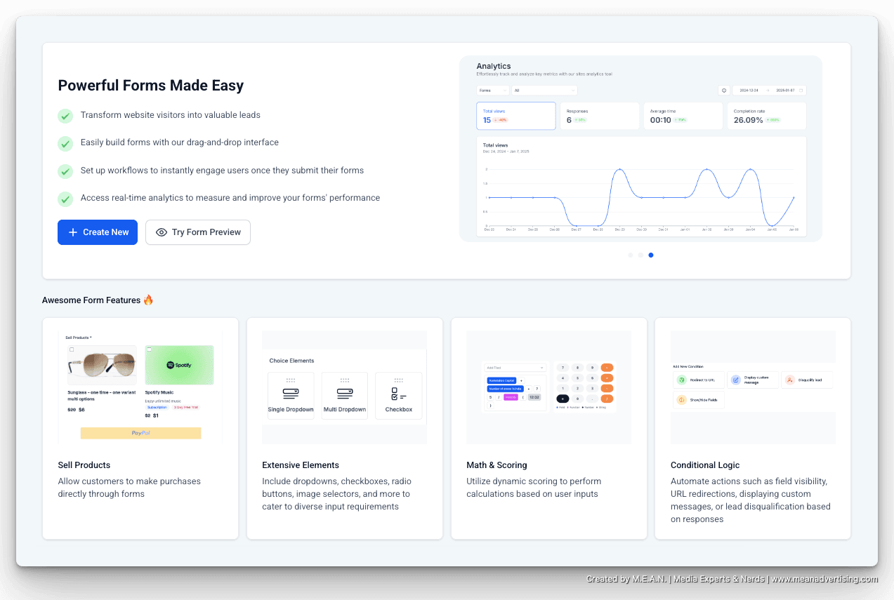 Powerful Forms Made Easy with the M.E.A.N. Advertising System